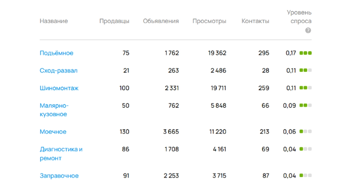 Слайдер 1 3