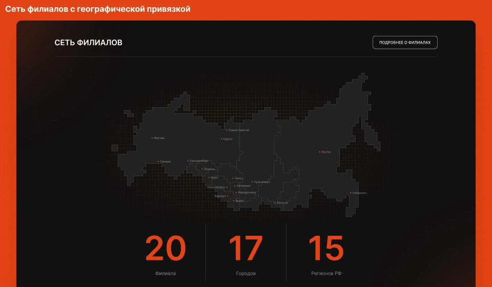Дополнительные макеты 5