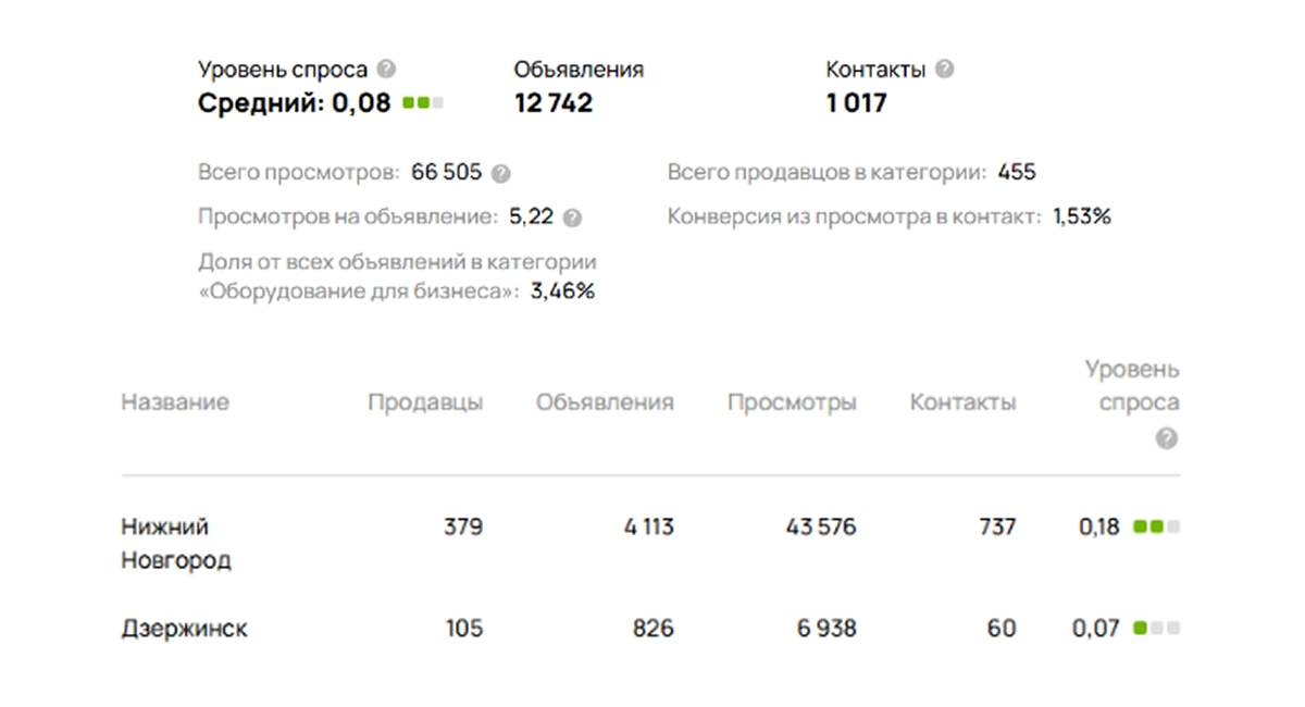 Слайдер 1 1