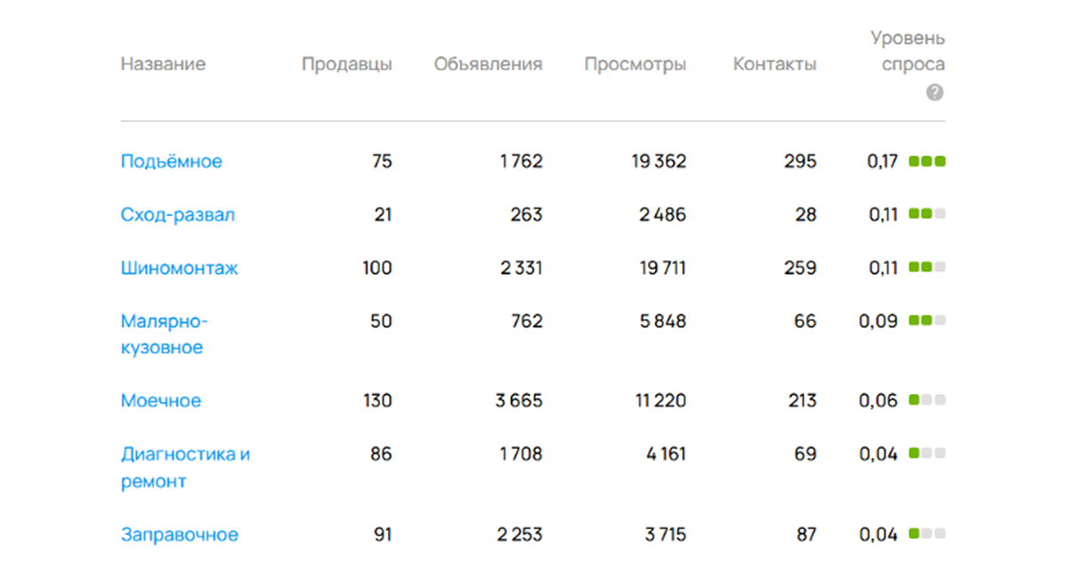 Слайдер 1 3