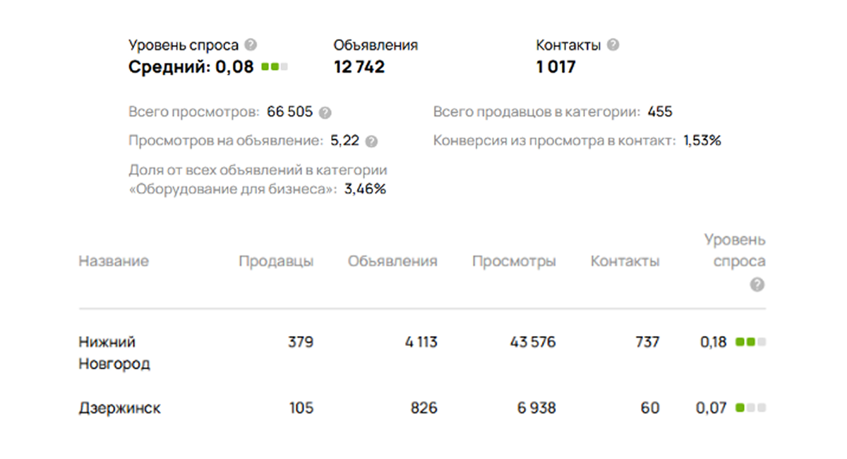 Слайдер 1 1