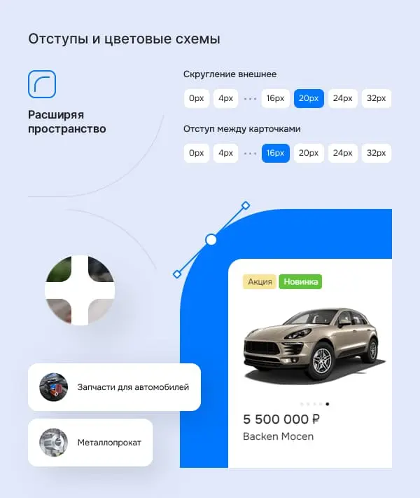 Цветовые схемы Цветовые схемы
