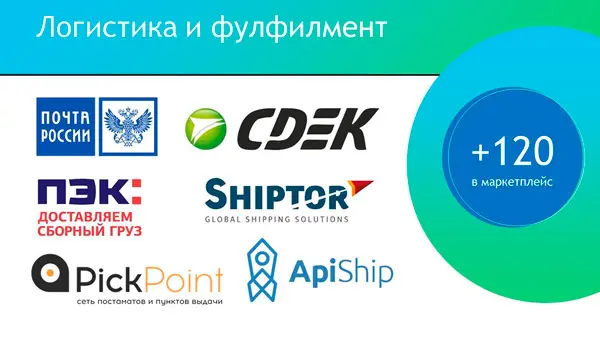 Логистика и фулфилмент Логистика и фулфилмент