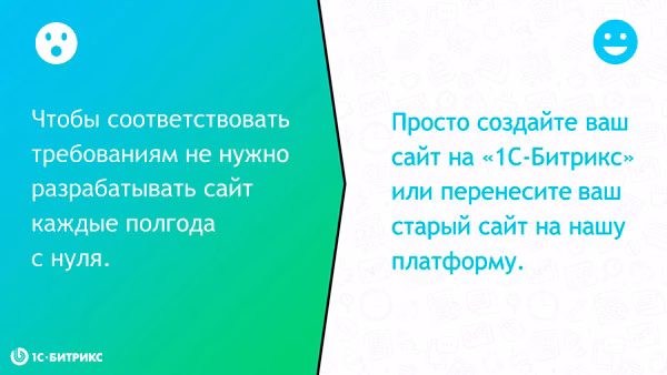 Создайте ваш сайт на «1С-Битрикс» Создайте ваш сайт на «1С-Битрикс»