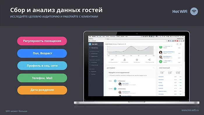 Сбор и анализ данных гостей. Исследуйте целевую аудиторию и работайте с клиентами Сбор и анализ данных гостей. Исследуйте целевую аудиторию и работайте с клиентами
