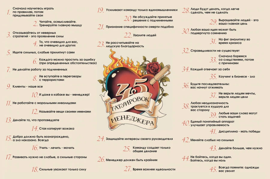 45 татуировок менеджера 45 татуировок менеджера