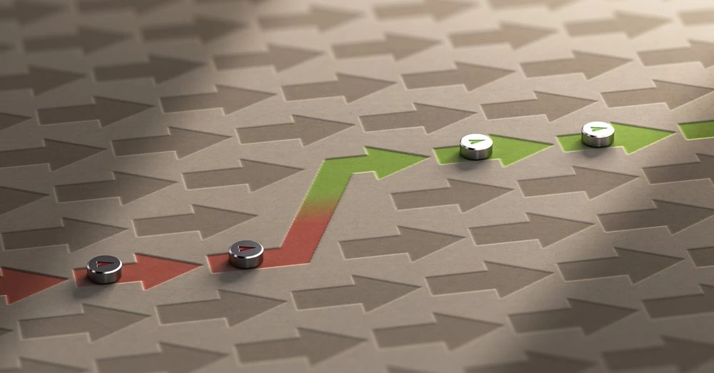 Рост KPI Рост KPI