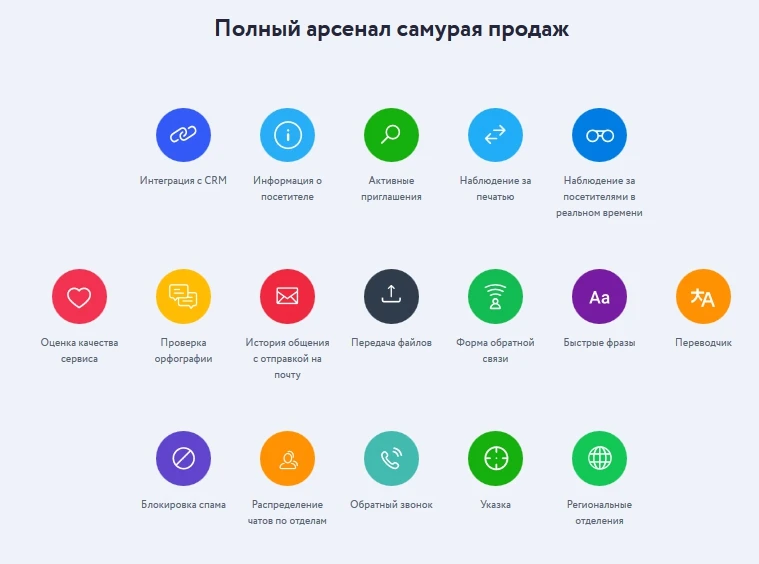 Полный арсенал самурая продаж Полный арсенал самурая продаж