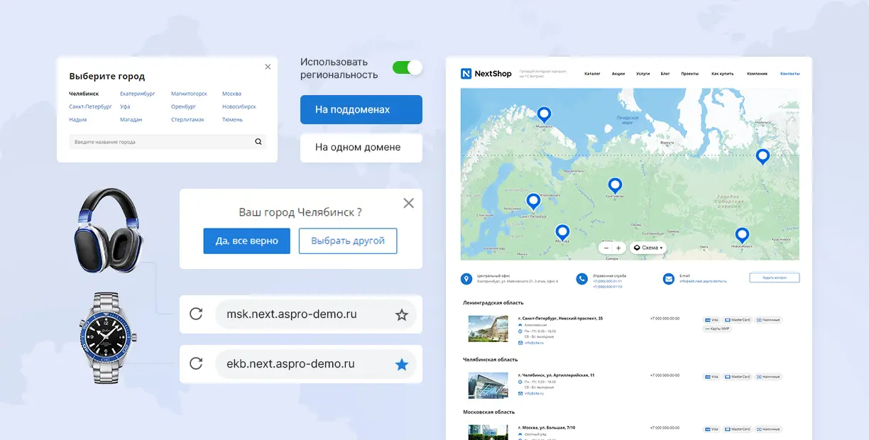 Регионы Регионы
