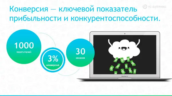 Конверсия — ключевой показатель Конверсия — ключевой показатель