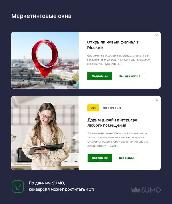 Маркетинговые окна Маркетинговые окна