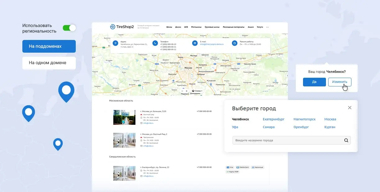 География