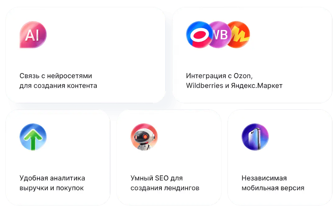 Характеристики Характеристики