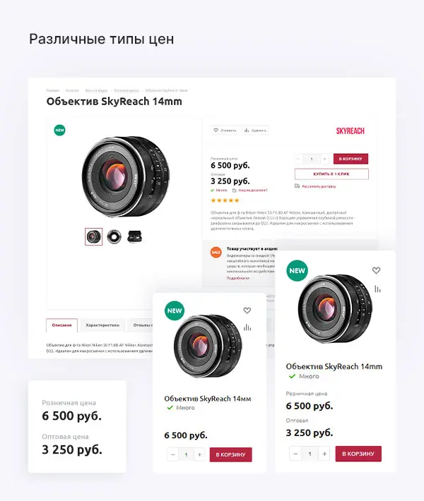 Различные типы цен Различные типы цен