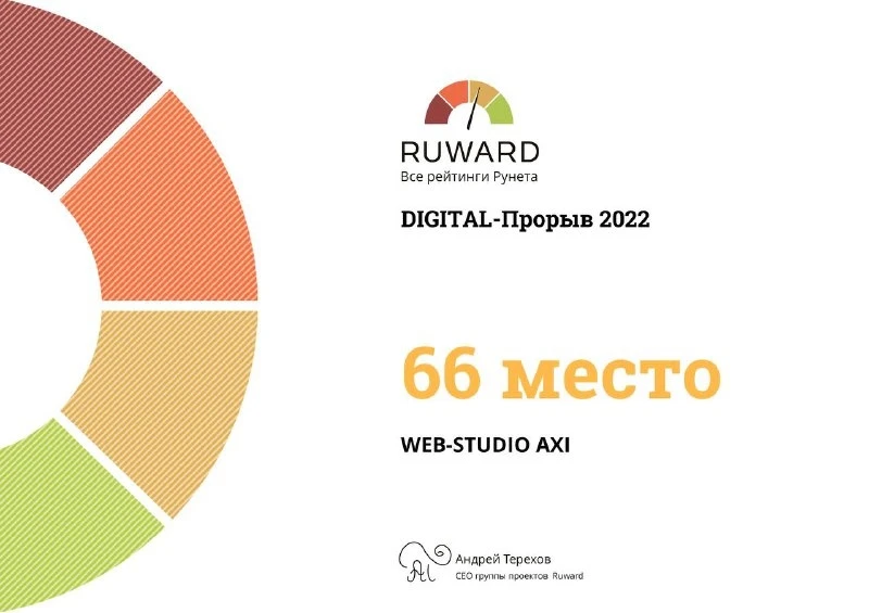 RUWARD RUWARD