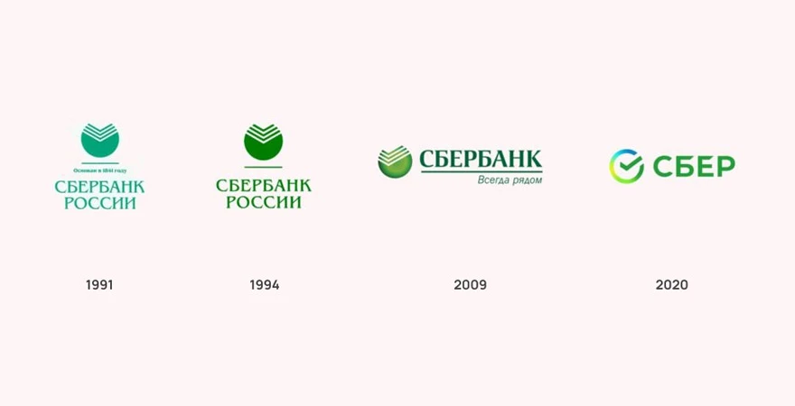 Логотип Сбербанка Логотип Сбербанка