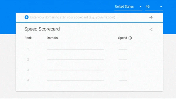 Speed Scorecard Speed Scorecard