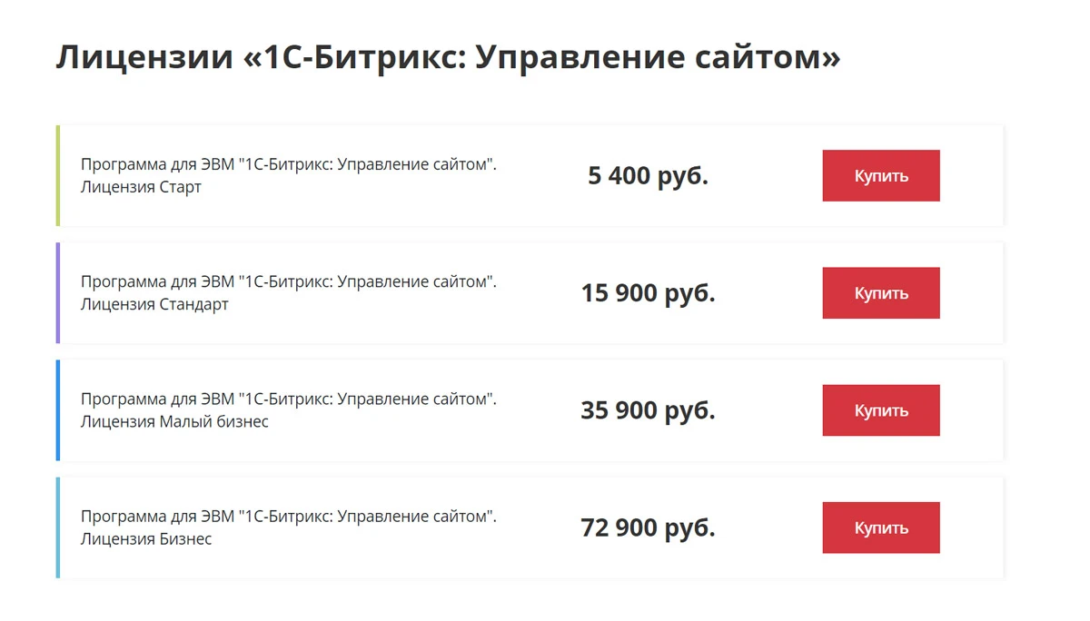 Стоимость продления лицензии