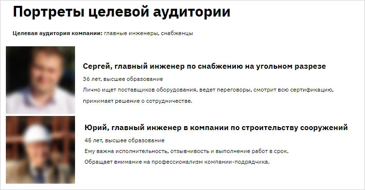 Портреты ЦА Портреты ЦА