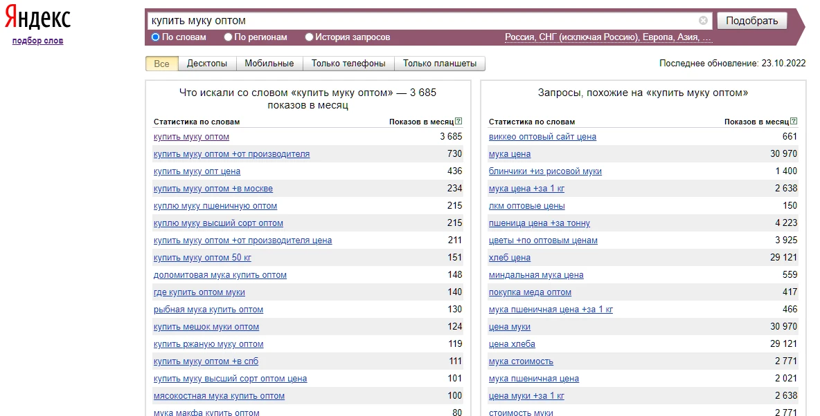 Яндекс WordStat