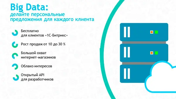 Делайте персональные предложения для каждого клиента Делайте персональные предложения для каждого клиента