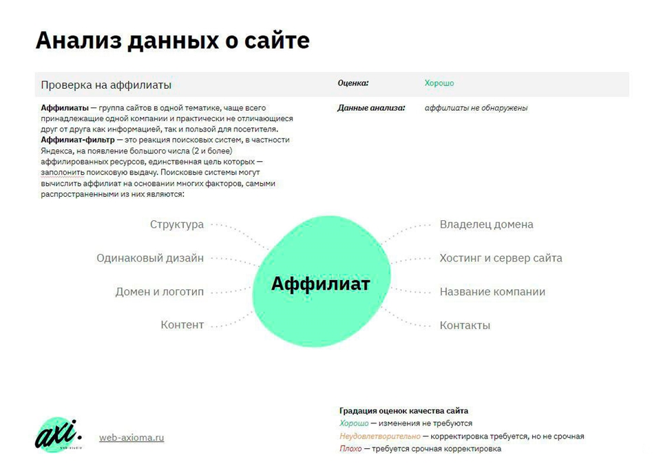 Аффлиат Аффлиат