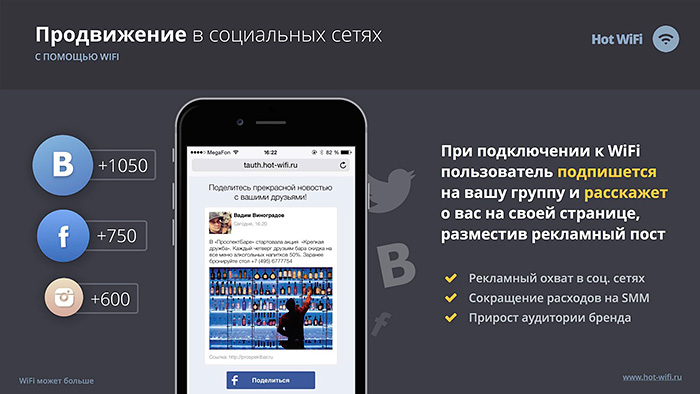 Продвижение в социальных сетях с помощью WiFi