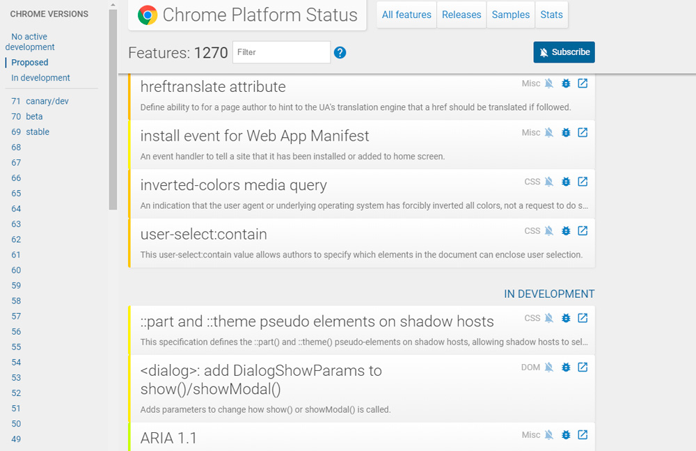 Chrome Platform Status