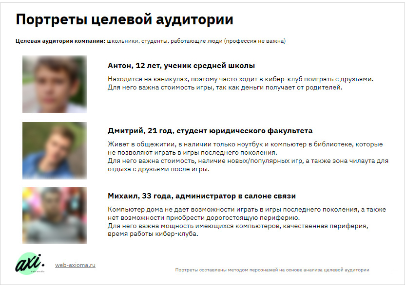 Портрет ЦА Портрет ЦА