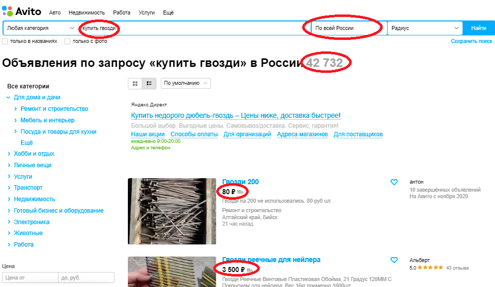 По какой цене продавать на Авито?