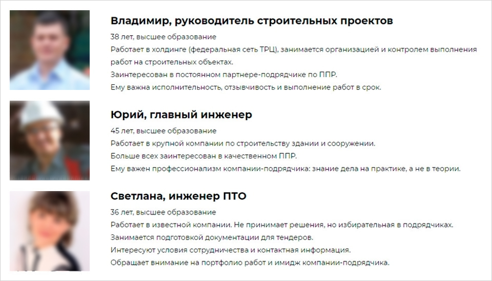 Метод персонажей Метод персонажей