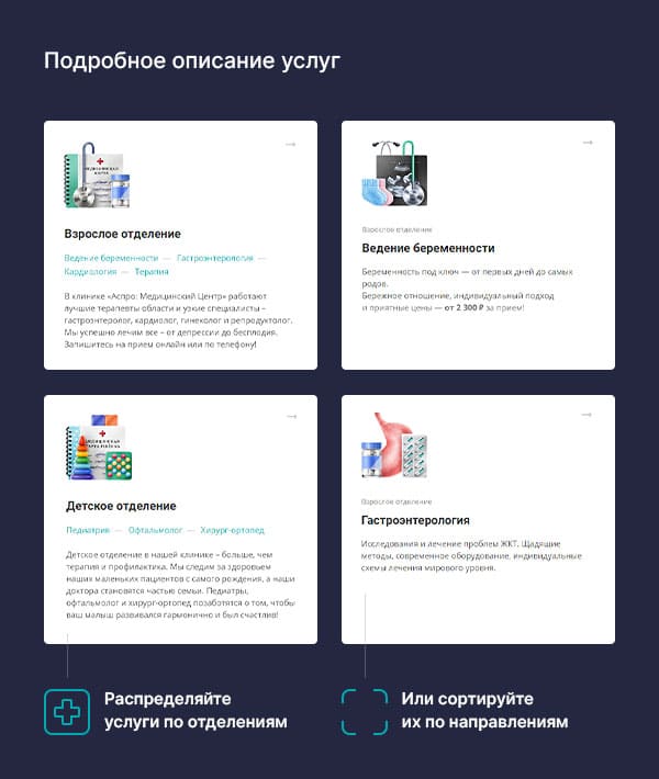 Описание услуг