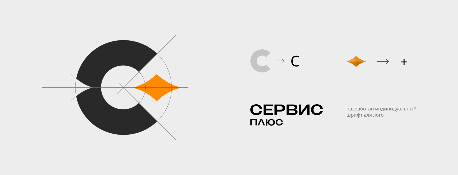Концепция 2 Концепция 2