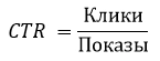 Кликабельность рекламного объявления