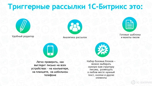 Триггерные рассылки 1С-Битрикс