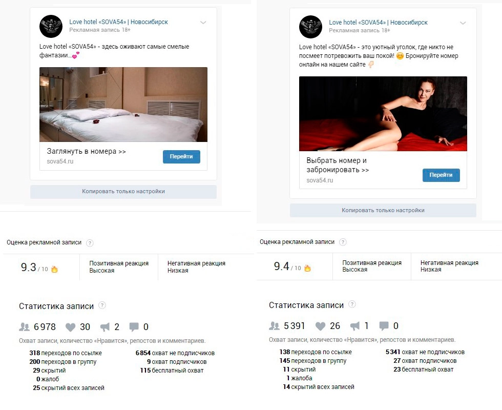 Объявления и статистика Объявления и статистика