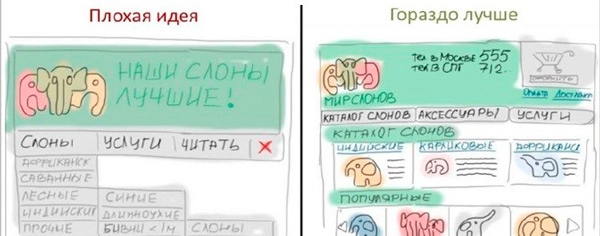 Плохая и неплохая идея