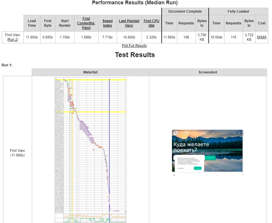 WebPageTest