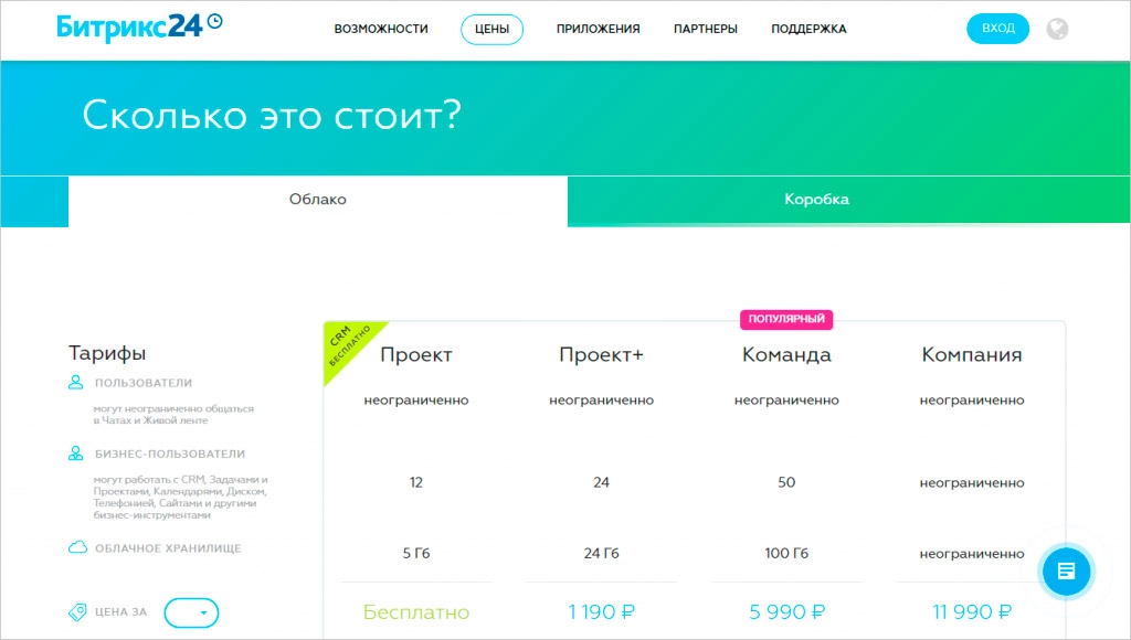 Тарифы Битрикс24