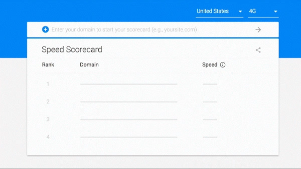 Speed Scorecard